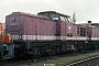 LEW 14395 - DB AG "201 694-7"
27.02.1995 - Berlin-Pankow, BetriebshofManfred Uy